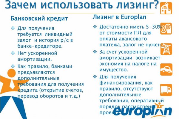 Kraken сайт магазин