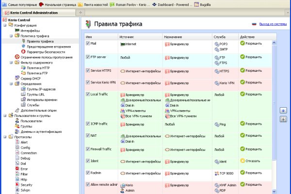 Кракен площадка торговая что это